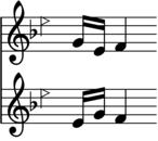 phrase caracteristique